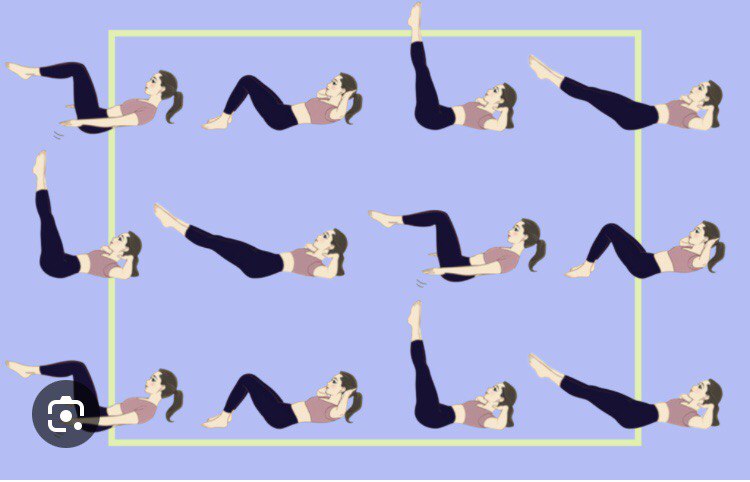 تمرین-کورگاسم