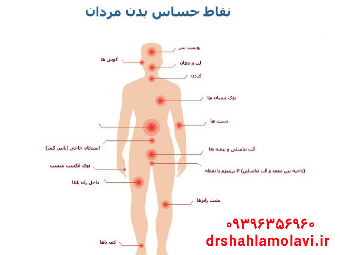 روش های تحریک جنسی مردان
