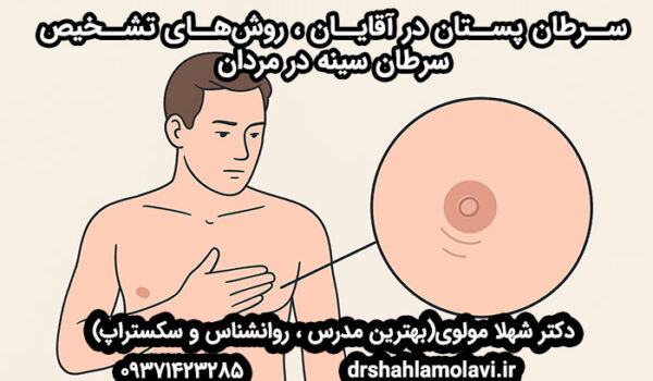 معاینه سینه مردها