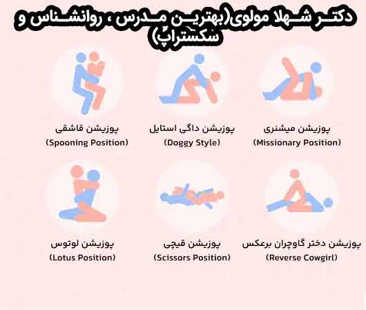 آموزش سکس
